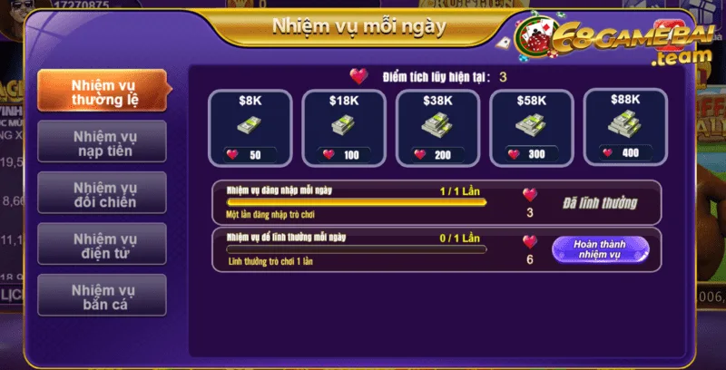 Nhiệm vụ mỗi ngày tại 68 game bài rất đa dạng